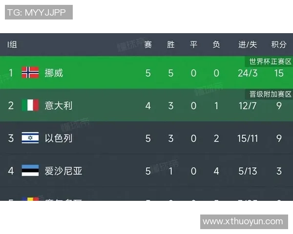 瑞典与挪威足球对决精彩预测分析及推荐比分解析