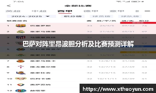 巴萨对阵里昂波胆分析及比赛预测详解
